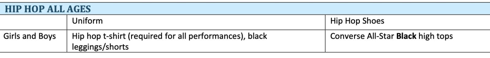 Concord Dance Academy