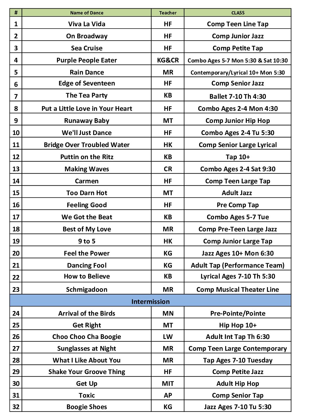 Concord Dance Academy